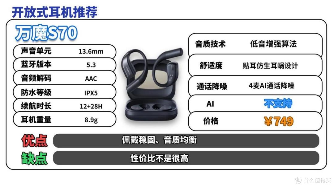 开放式耳机什么牌子好?2026开放式耳机品牌排行榜前十名