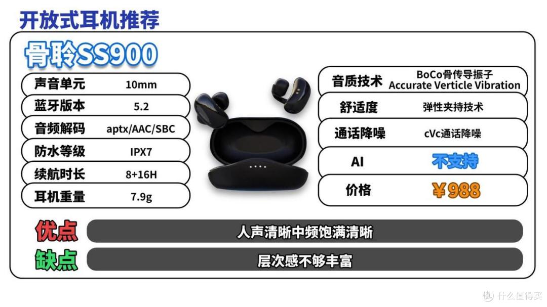 开放式耳机什么牌子好?2026开放式耳机品牌排行榜前十名