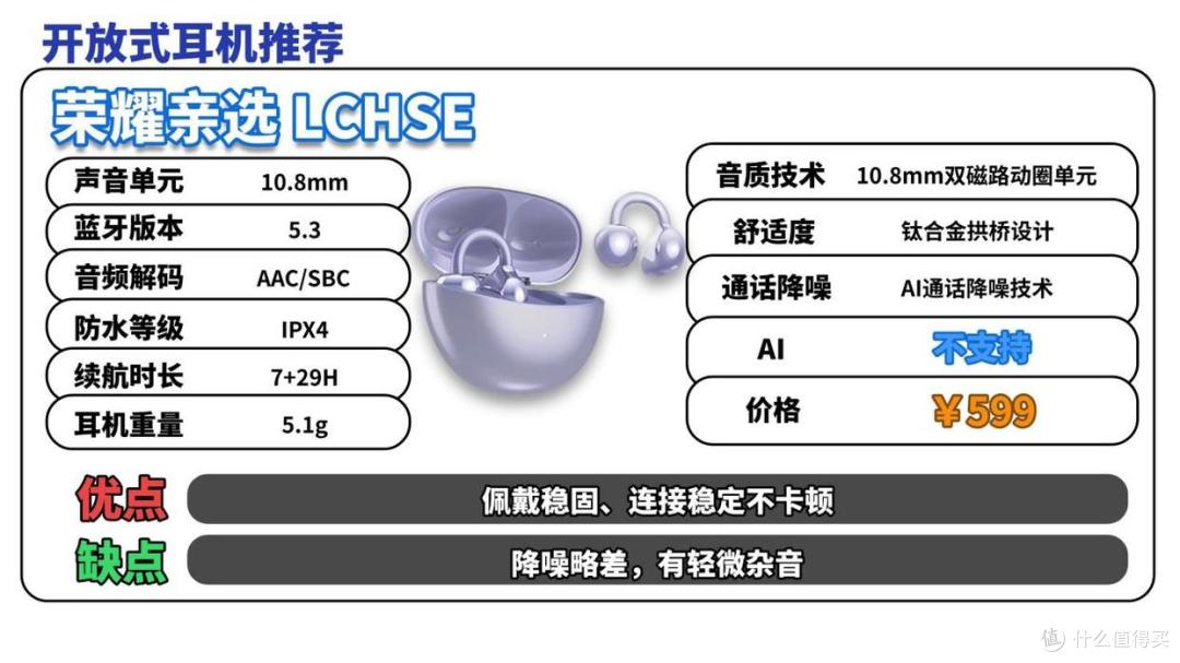 开放式耳机什么牌子好?2026开放式耳机品牌排行榜前十名