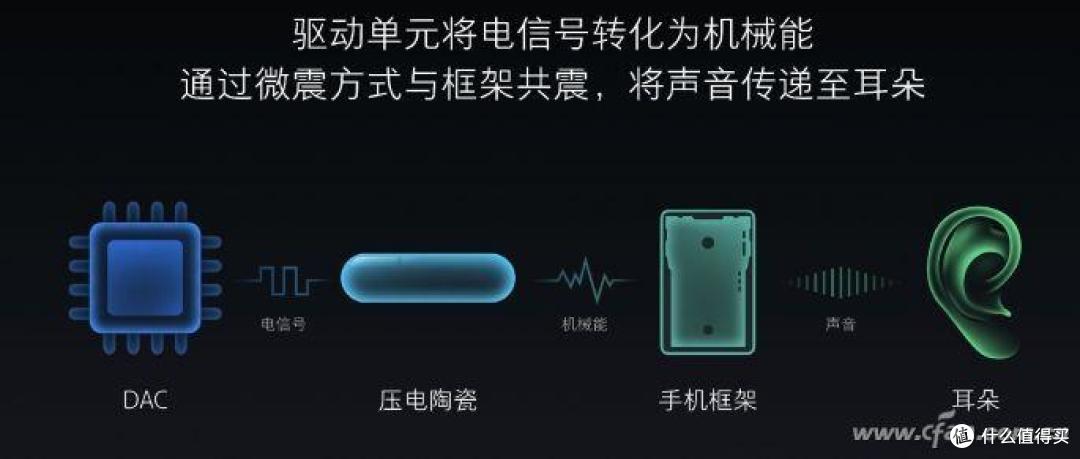 开放式耳机什么牌子好?2026开放式耳机品牌排行榜前十名