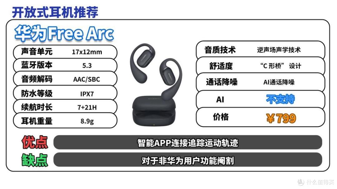 开放式耳机什么牌子好?2026开放式耳机品牌排行榜前十名