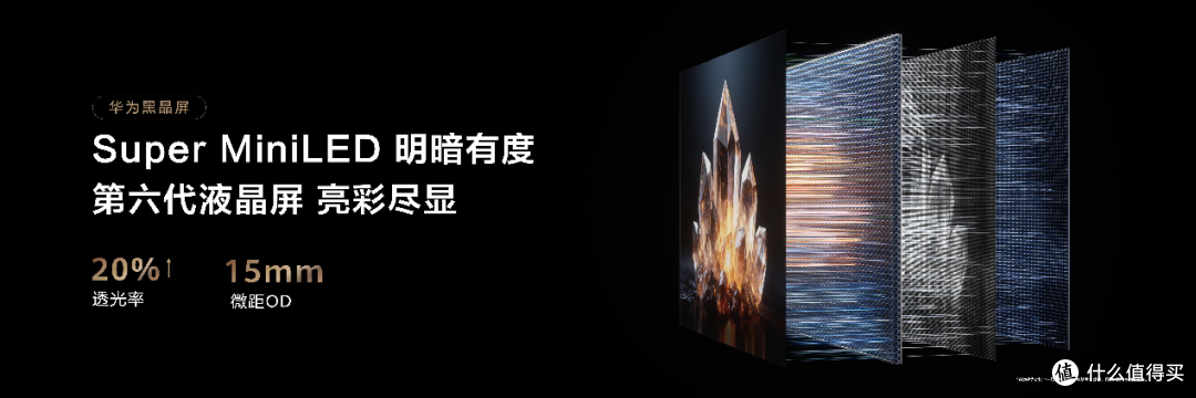 超6好屏,实力出彩!华为Vision智慧屏 6新品发布