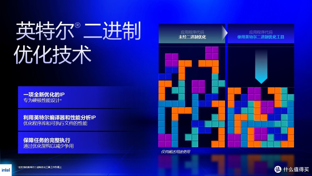 纵享丝滑体验,英特尔 酷睿 Ultra 5 250K Plus+ROG B860-A吹雪