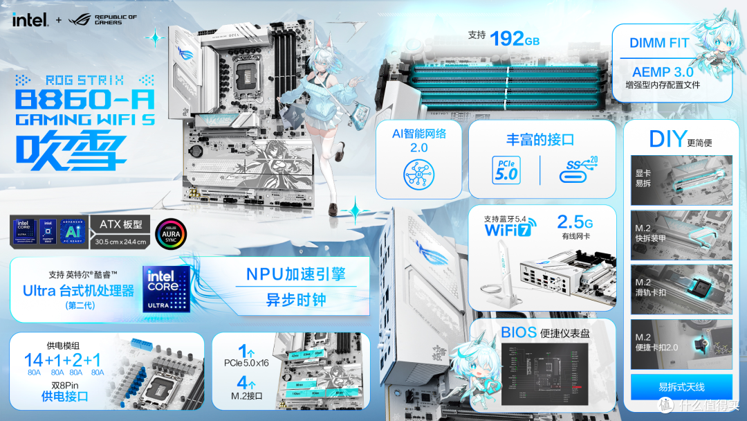 纵享丝滑体验,英特尔 酷睿 Ultra 5 250K Plus+ROG B860-A吹雪