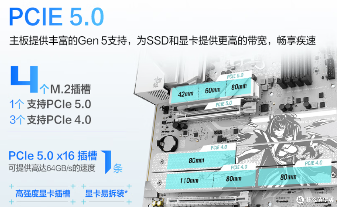 纵享丝滑体验,英特尔 酷睿 Ultra 5 250K Plus+ROG B860-A吹雪