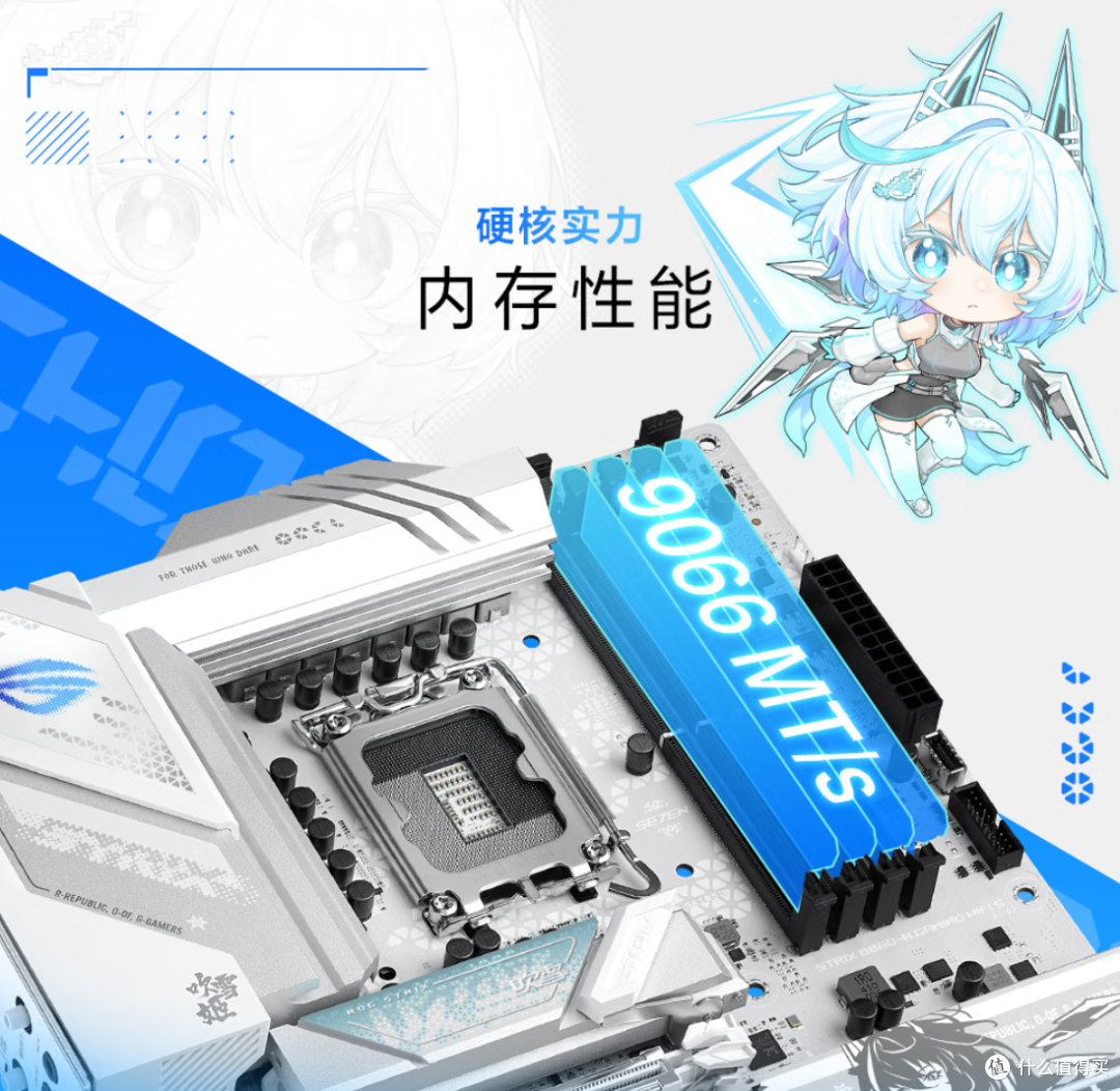 纵享丝滑体验,英特尔 酷睿 Ultra 5 250K Plus+ROG B860-A吹雪