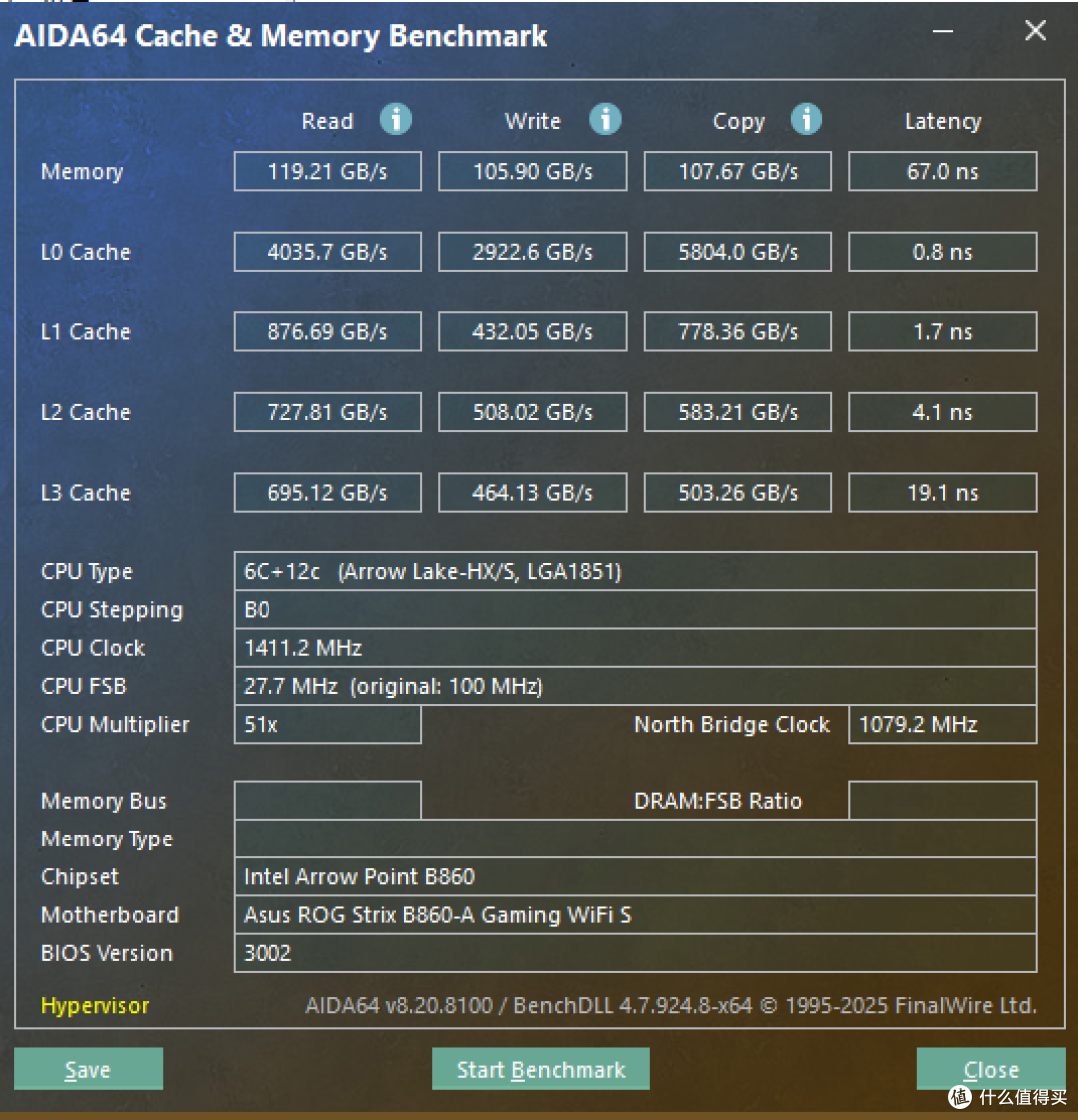 纵享丝滑体验,英特尔 酷睿 Ultra 5 250K Plus+ROG B860-A吹雪
