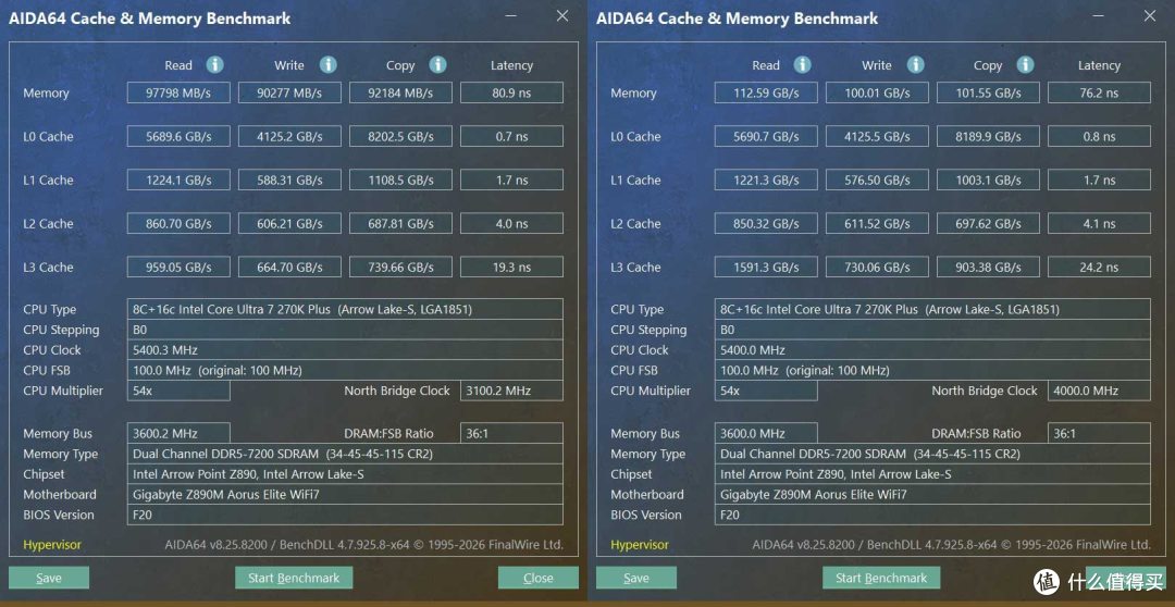 Ultra 200S Plus的主流搭档:技嘉Z890M小雕主板评测