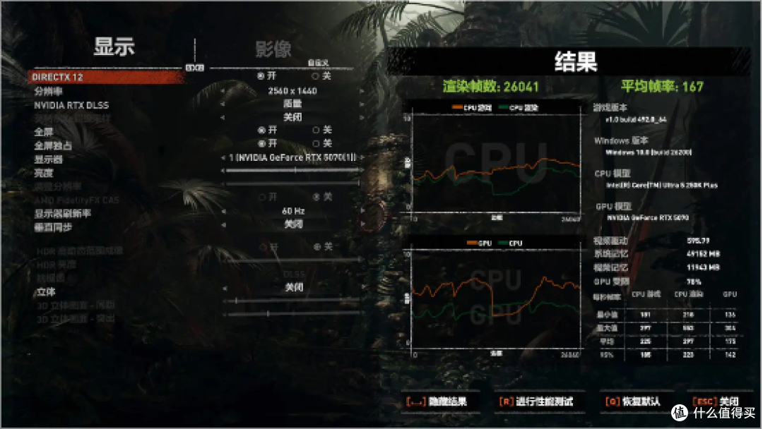 Intel Core Ultra 5 250K Plus 性能小测