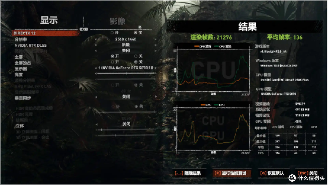 Intel Core Ultra 5 250K Plus 性能小测