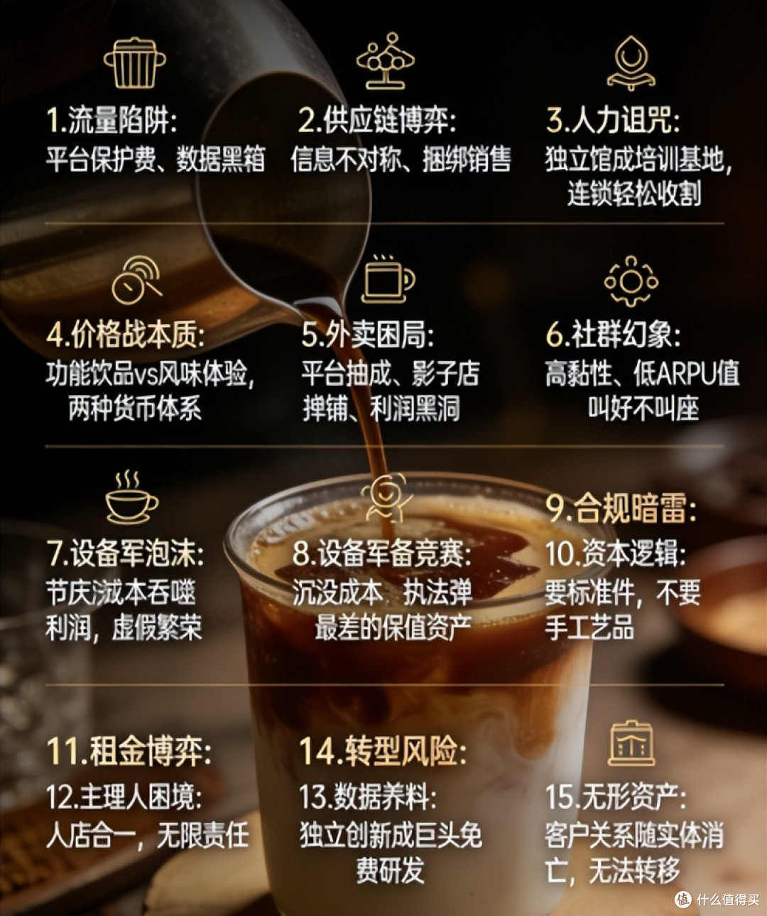 长文预警:独立咖啡馆为何难活,这是最残酷也最真实的答案(下)