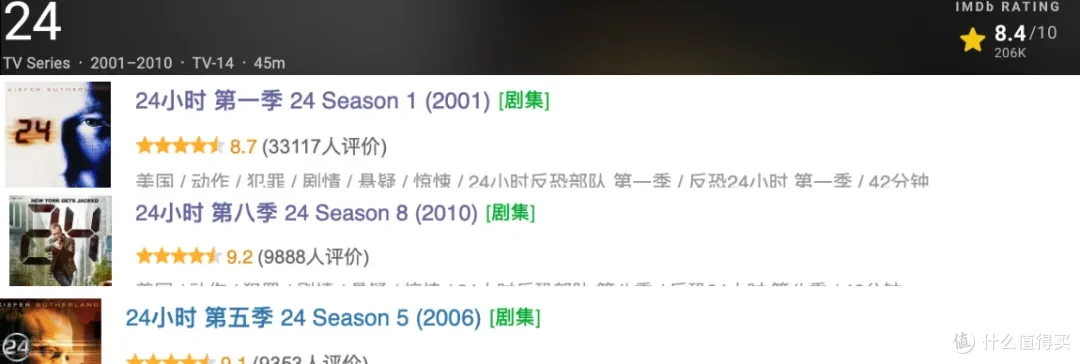 这部无数人心中的美剧No.1,忍不住通宵去看