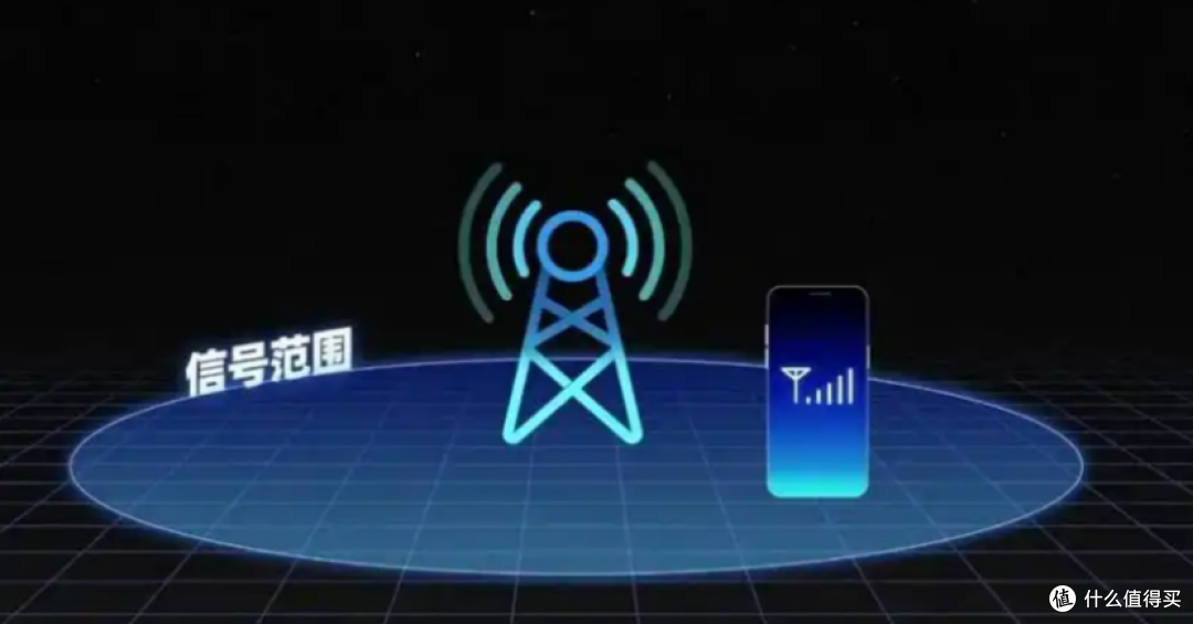 深度揭秘:随身WiFi“150Mbps”背后的真相,实测远不及宣传