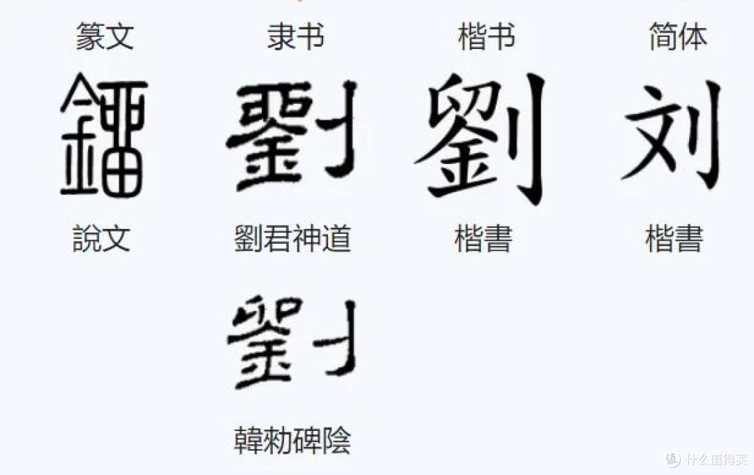 刘德华穿越了?660年前的南京明城墙墙砖有“刘德華”简体字铭文