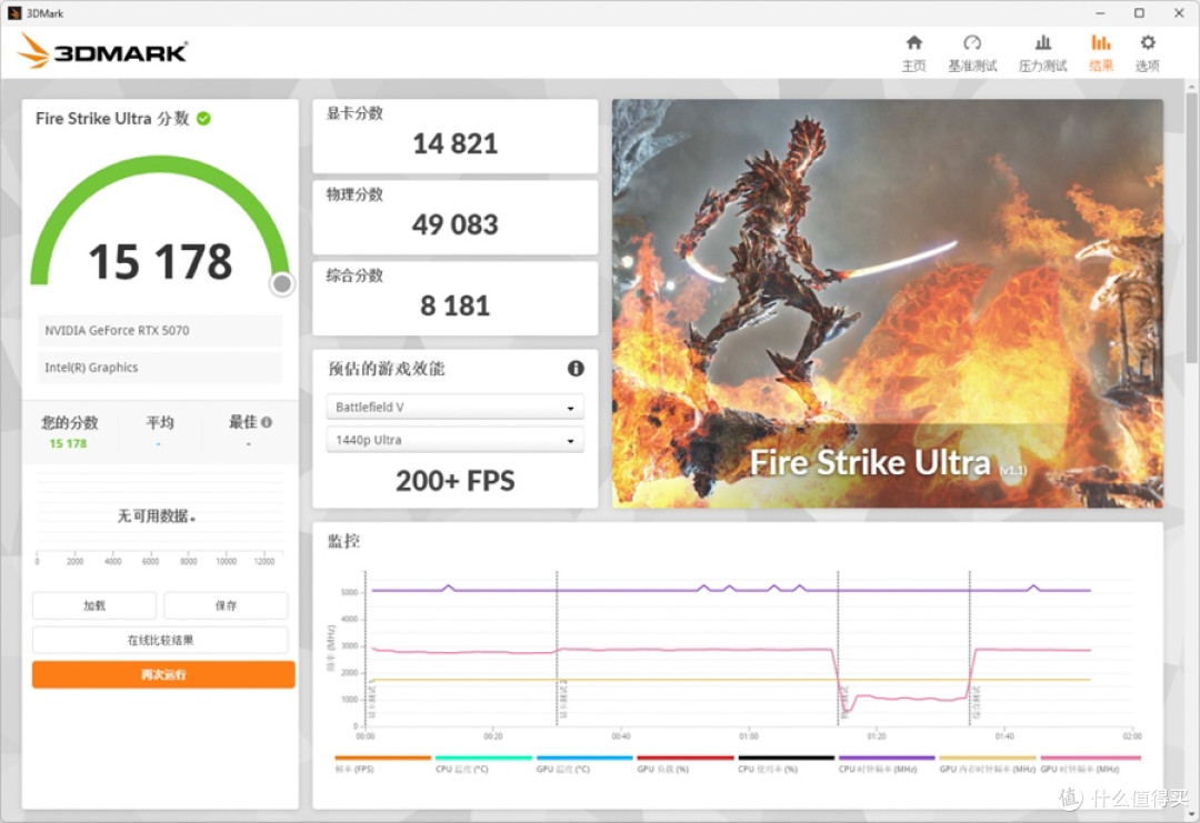 更多核心,更强性能,英特尔 酷睿 Ultra 5 250K Plus 首发测试