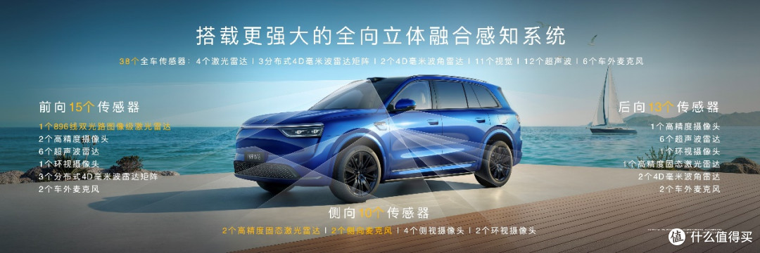 问界M8焕新升级36.98万起售，搭载896线双光路图像级激光雷达