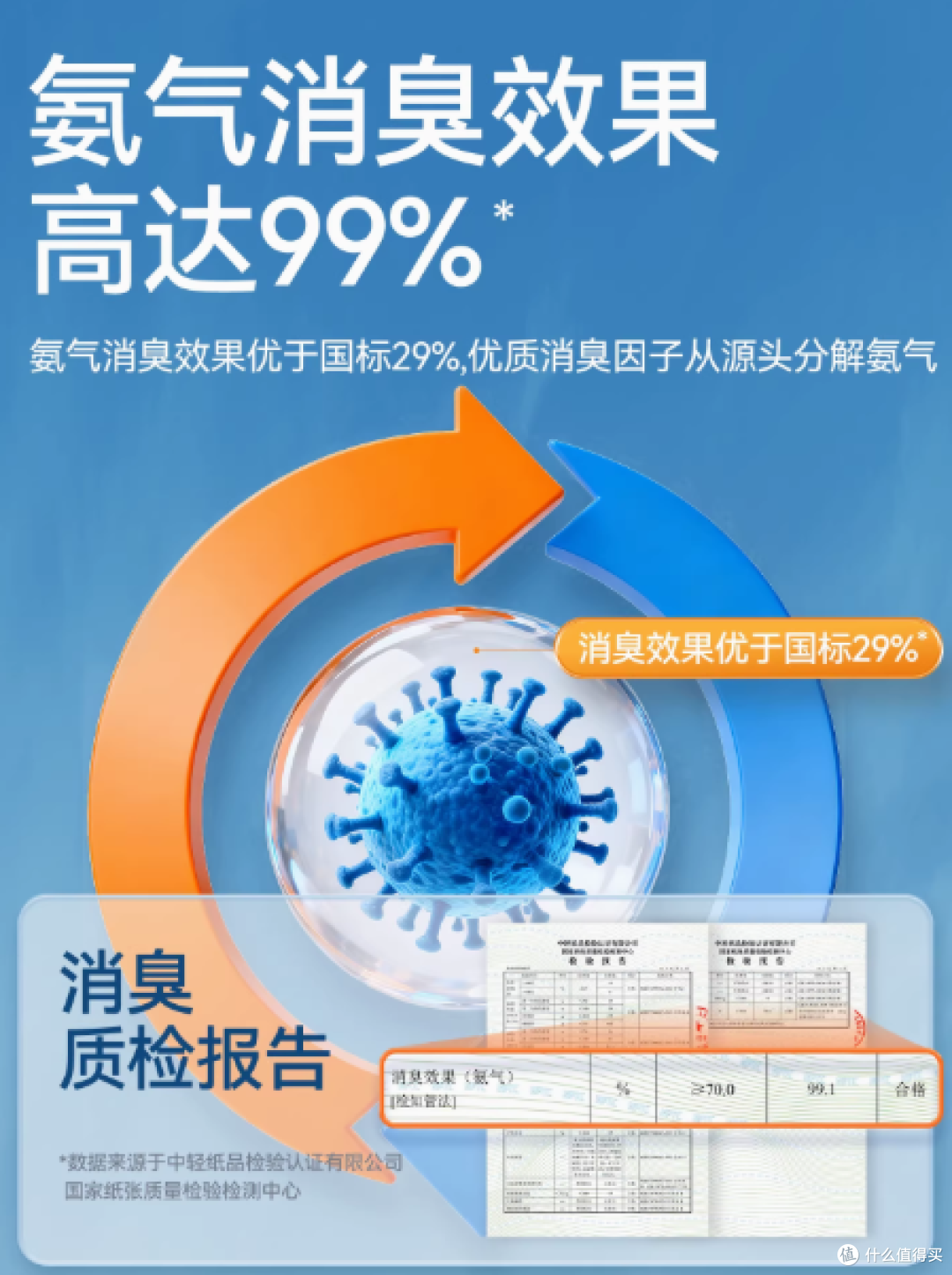 守护长辈体面晚年|启福消臭成人拉拉裤,为老年人定制的护理好物
