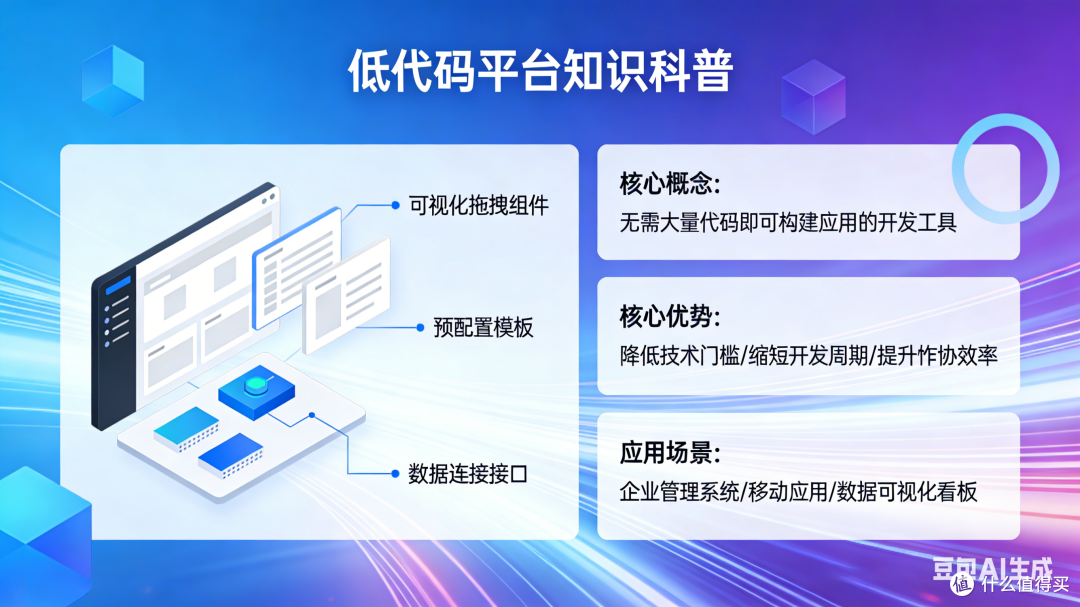 低代码平台知识科普
