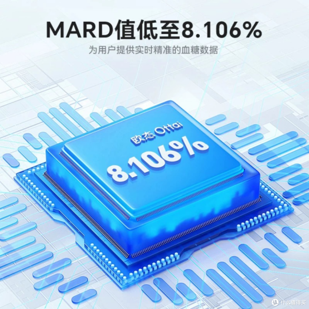 2026 高精准动态血糖仪品牌 MARD 值排行及高性价比国产机型推荐