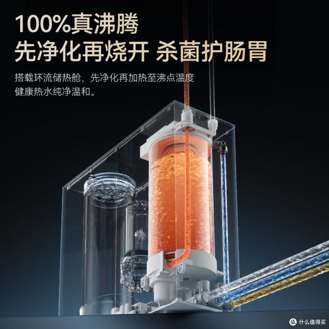 云米净水器测评怎么样?拆解4款热门机型,拒绝换芯刺客与踩坑