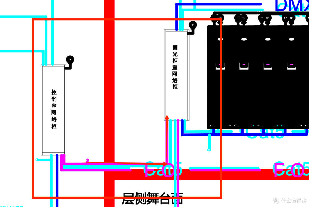 舞台灯光网络:冗余链路与快速自愈方案