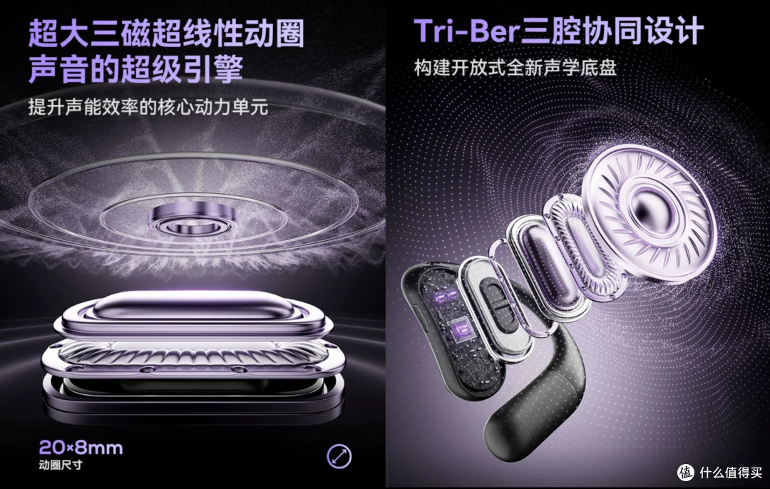 音质至上,舒适为王,AI智能整合--南卡Wing开放式耳机体验分享!