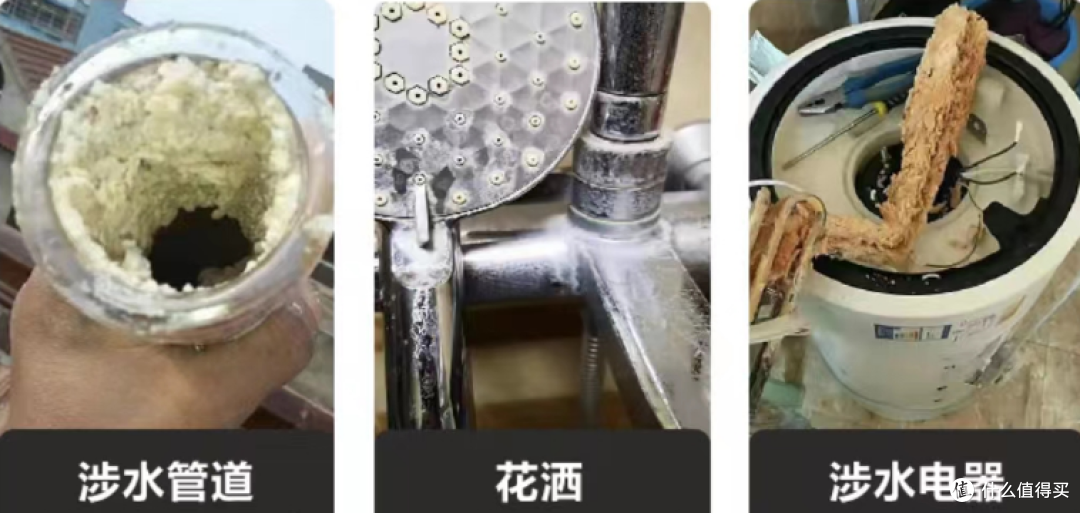 前置过滤器是不是智商税?看完这2张图再决定!