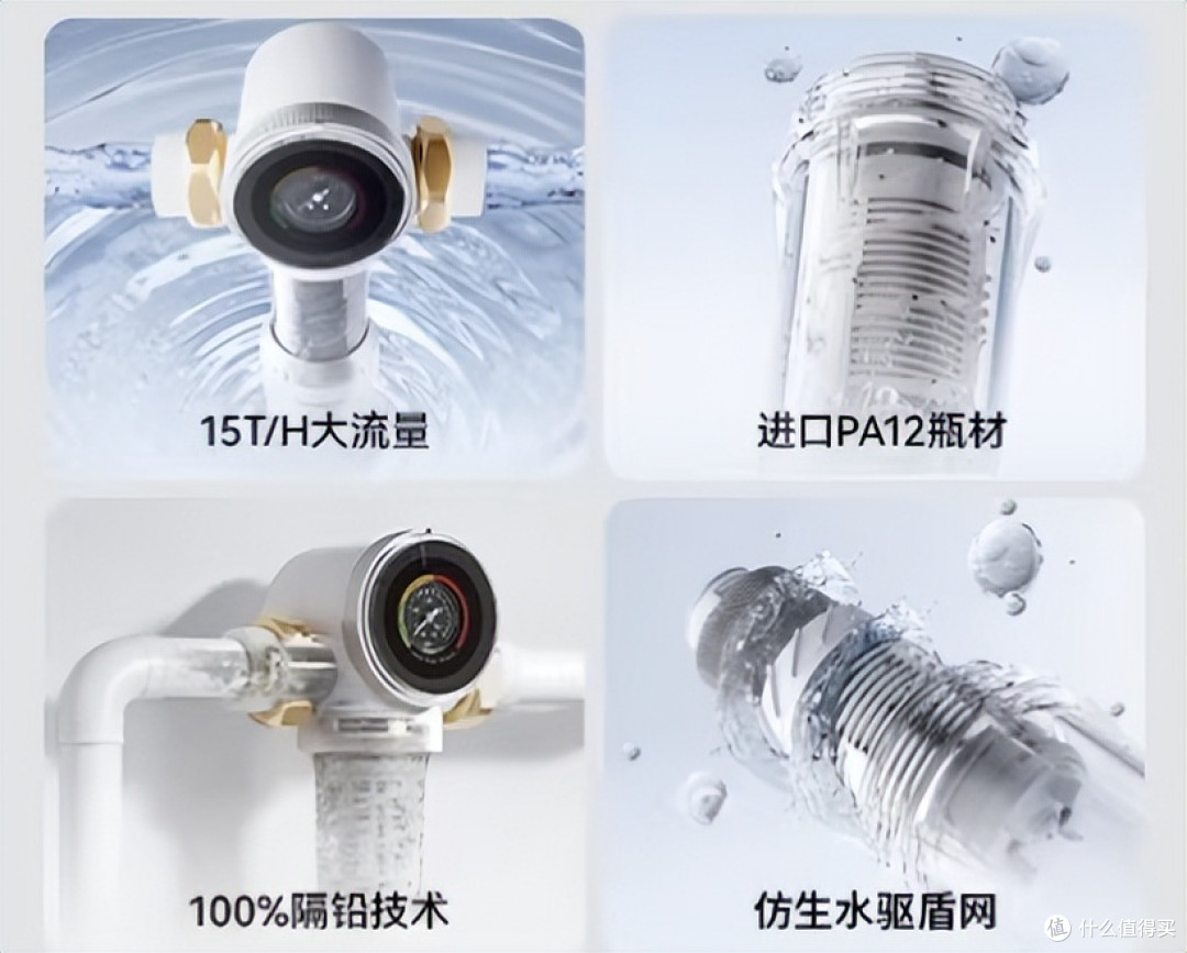 前置过滤器是不是智商税?看完这2张图再决定!