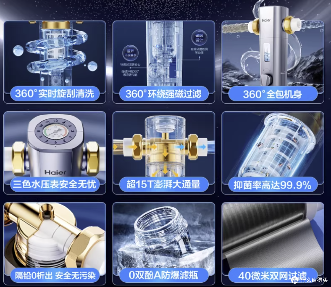 前置过滤器是不是智商税?看完这2张图再决定!
