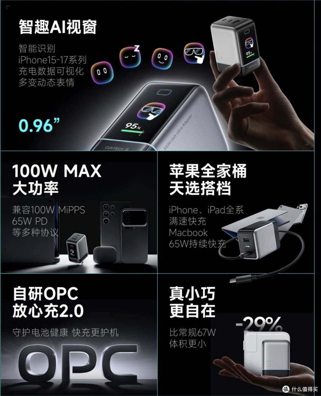 会“表达”的充电头,酷态科6 Ultra有点意思