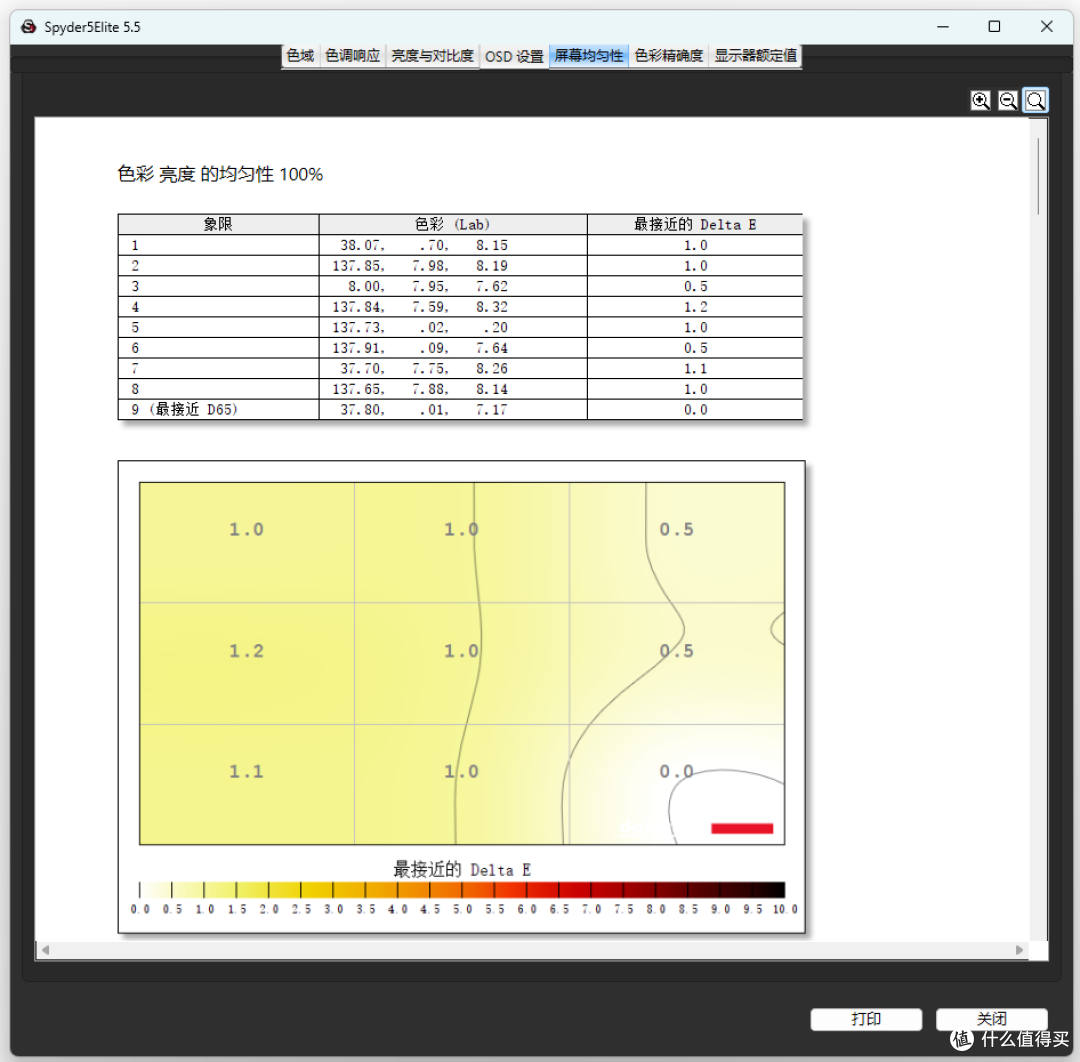 技嘉MO32U24 QD-OLED显示器评测:4K电竞与专业创作的全能旗舰