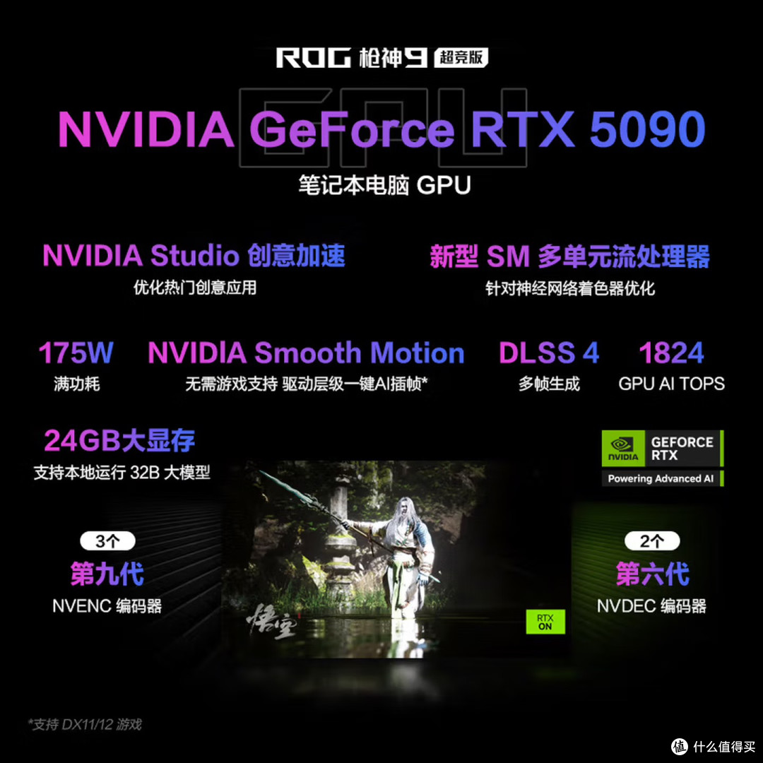 RTX5090三巨头对决!3款顶级游戏本优缺点全解析