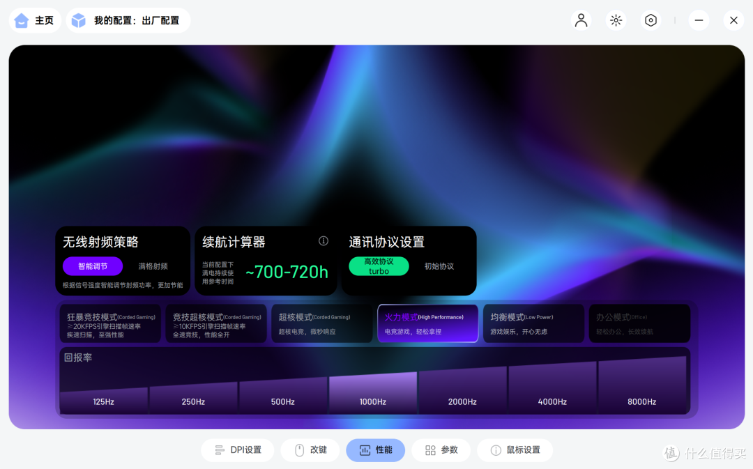 雷柏VT3s焰影橙 原生双8K无线鼠标开箱分享