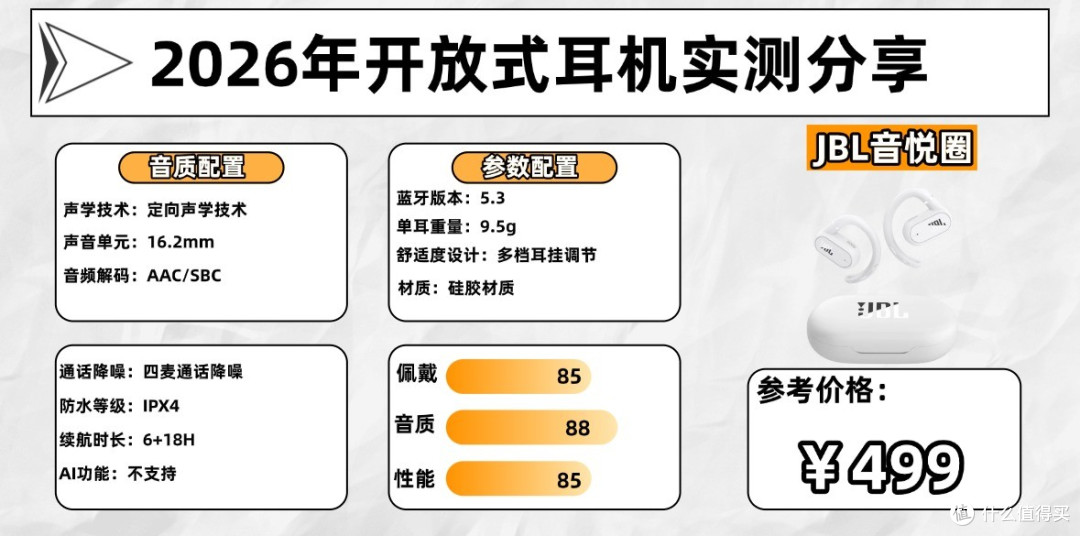 声阔开放式耳机好用吗?怎么选?热门开放式耳机全面测评解析