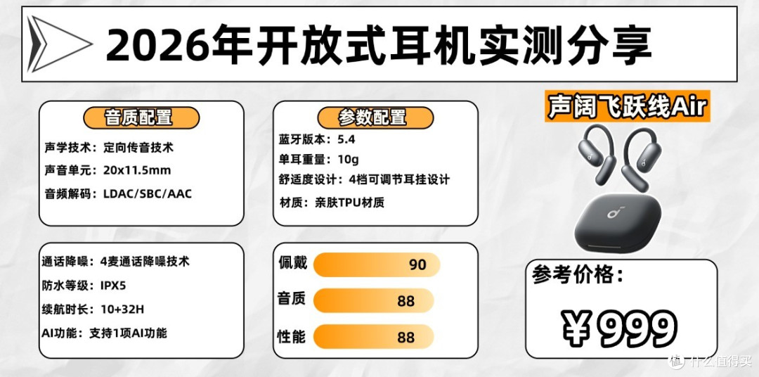 声阔开放式耳机好用吗?怎么选?热门开放式耳机全面测评解析