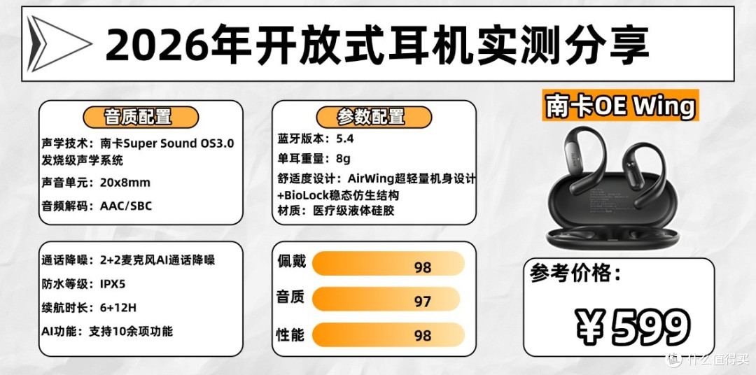 声阔开放式耳机好用吗?怎么选?热门开放式耳机全面测评解析