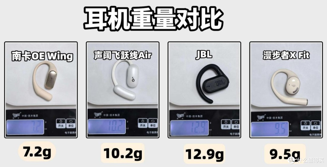 声阔开放式耳机好用吗?怎么选?热门开放式耳机全面测评解析