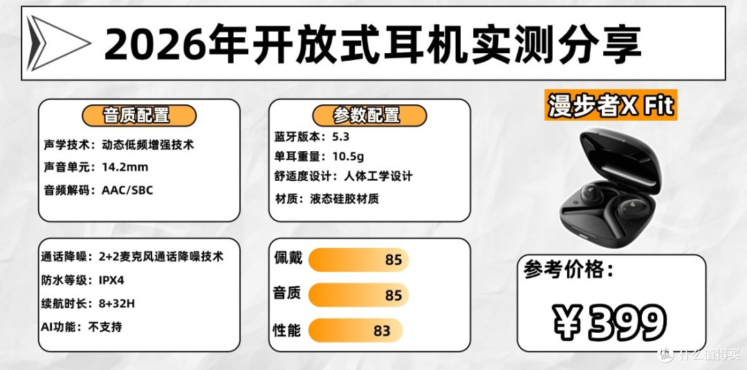 声阔开放式耳机好用吗?怎么选?热门开放式耳机全面测评解析