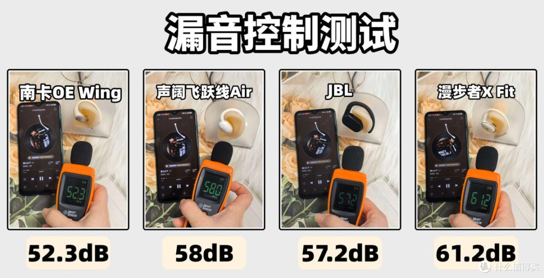 声阔开放式耳机好用吗?怎么选?热门开放式耳机全面测评解析