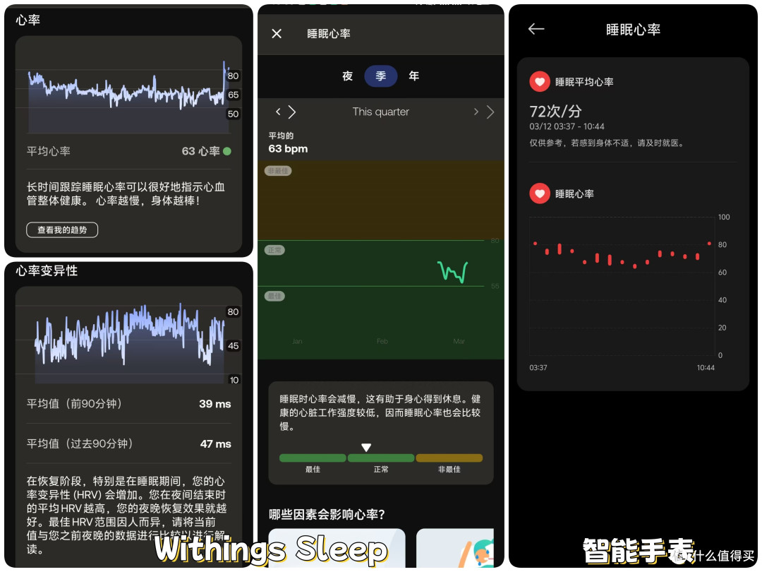 还记得当年诺基亚畔的Withings吗?它带着一款睡眠监测垫回来啦~