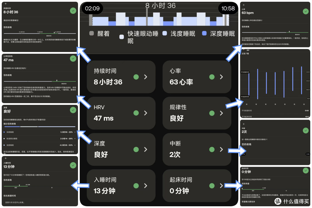 还记得当年诺基亚畔的Withings吗?它带着一款睡眠监测垫回来啦~