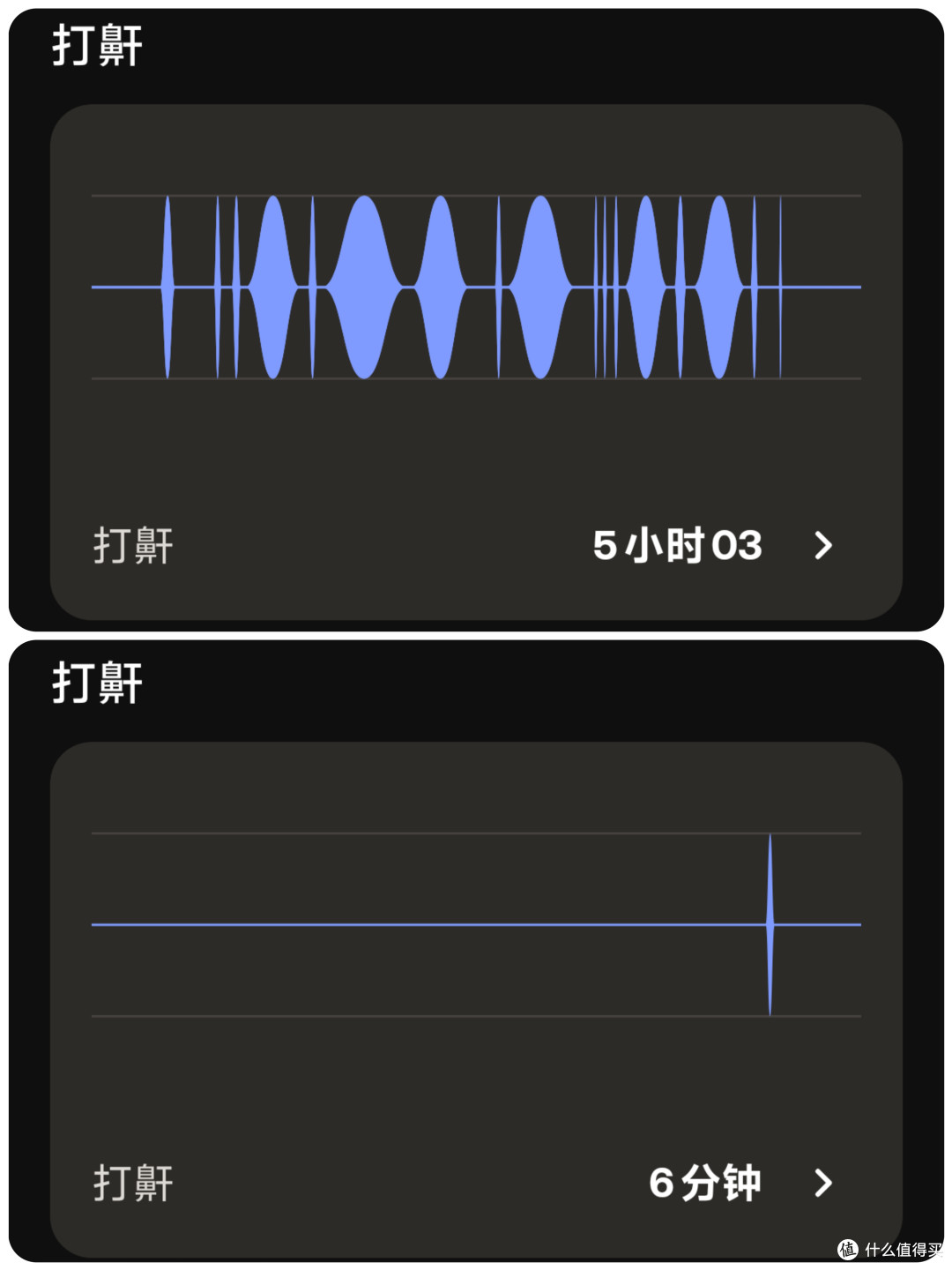 还记得当年诺基亚畔的Withings吗?它带着一款睡眠监测垫回来啦~