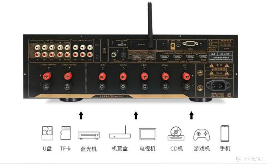 不花冤枉钱!这才是家庭影院最具性价比之选