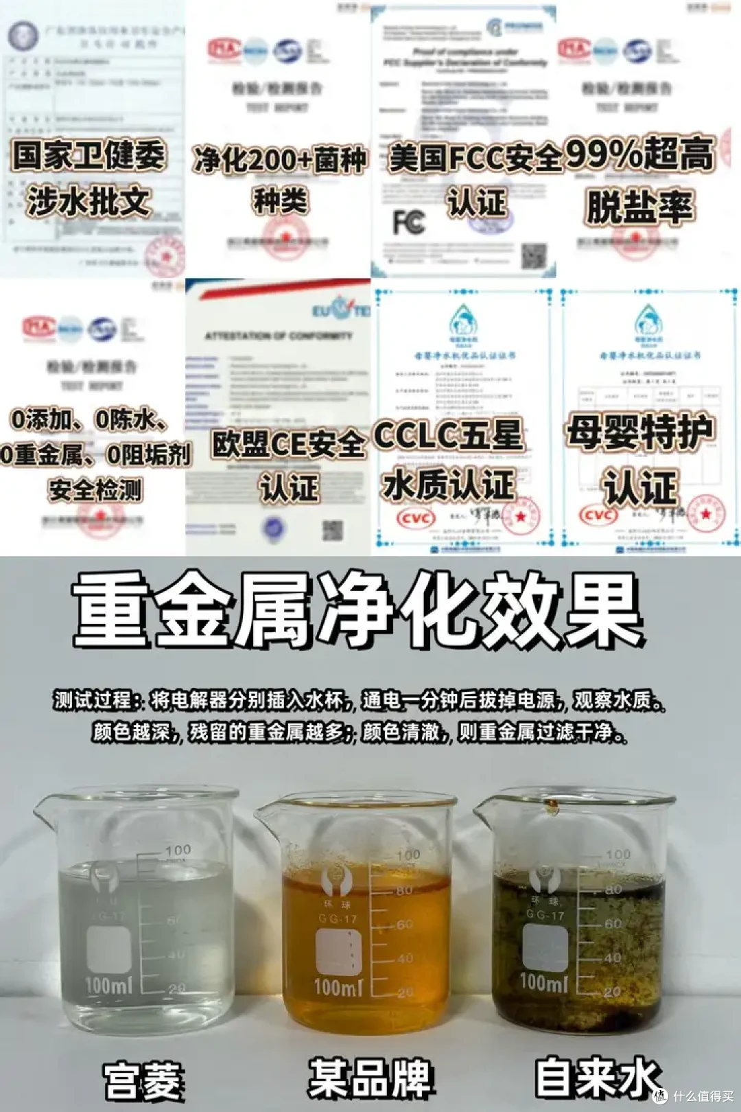 2026家用净水器最新十大排名避坑版,新手一看就懂净水机哪个牌好