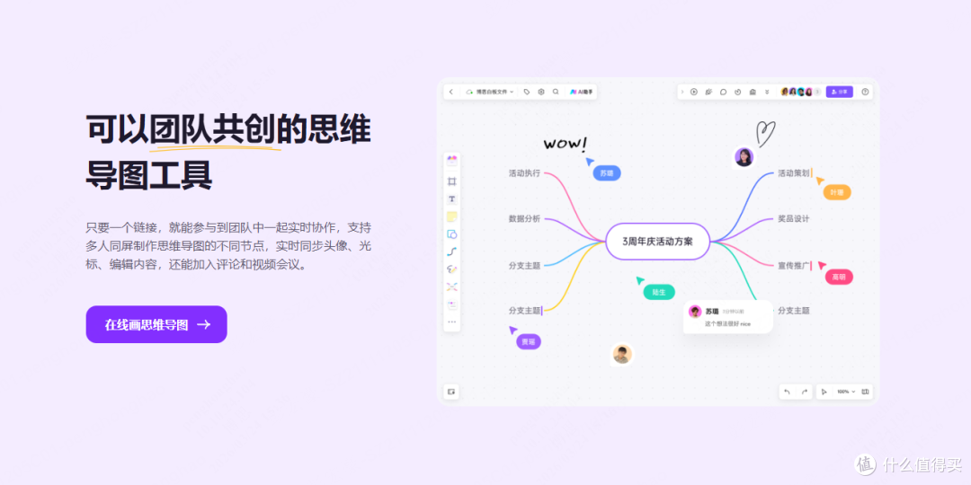 思维导图用了六年,这7个技巧让我告别吃灰(附工具选择建议)