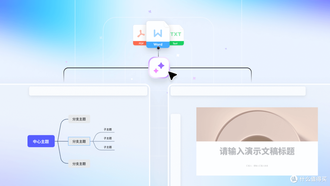 思维导图用了六年,这7个技巧让我告别吃灰(附工具选择建议)
