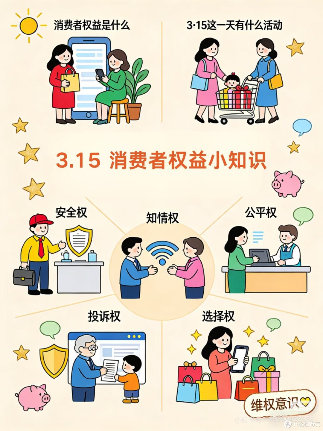 3·15消费者权益科普：守护每一份消费安心