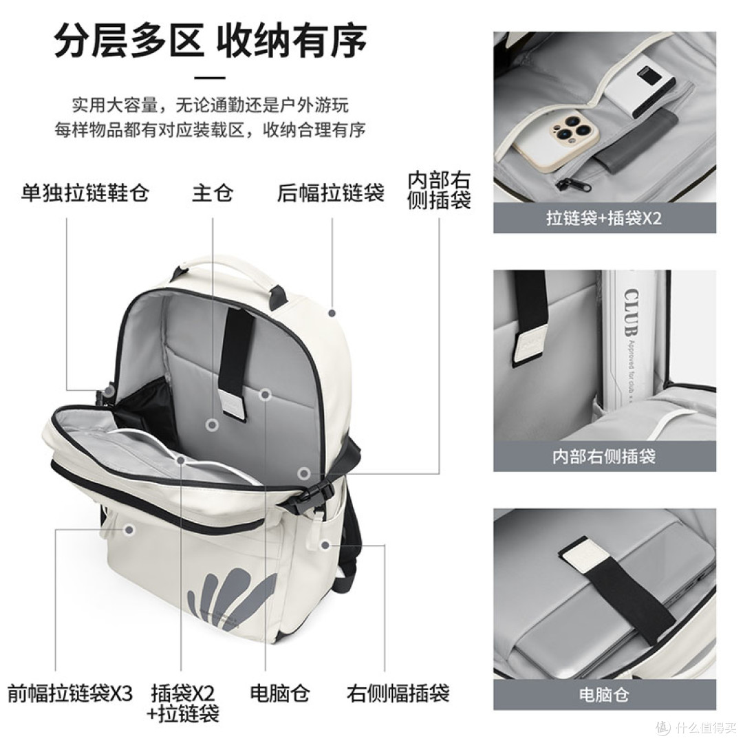 不管是通勤装电脑，还是户外装运动装备，都能合理规划空间，再也不会出现「找东西找不到」的尴尬。