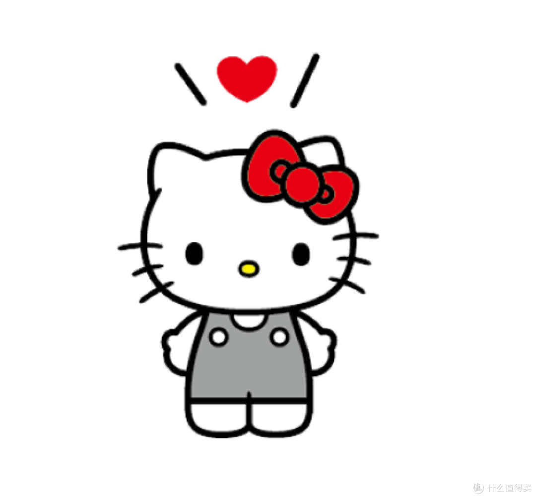 Neoflam×Hello Kitty推拉式联名饭盒出分格款啦！