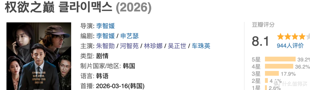 登顶Top.1,女神新作又爆了